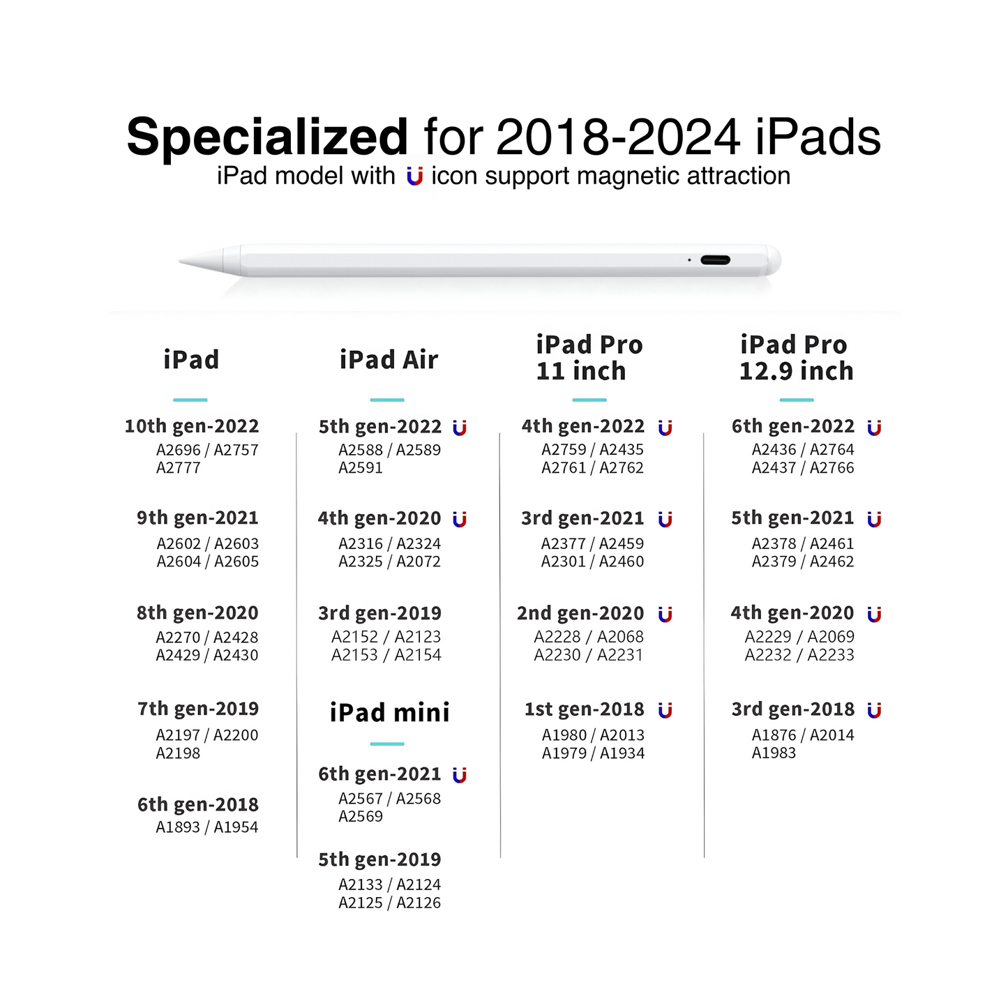 Miccory - Sketch Pure iPad Palm Rejection Stylus